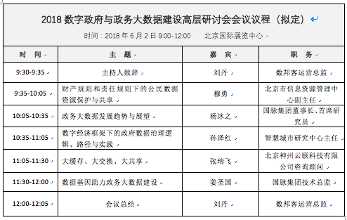 云海游戏数据研究院