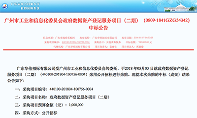 云海游戏中标广州政府数据资产登记项目（二期）